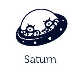 Modell Saturn